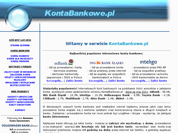 www.kontabankowe.pl