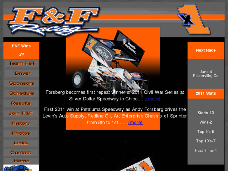 www.fnfracing.com