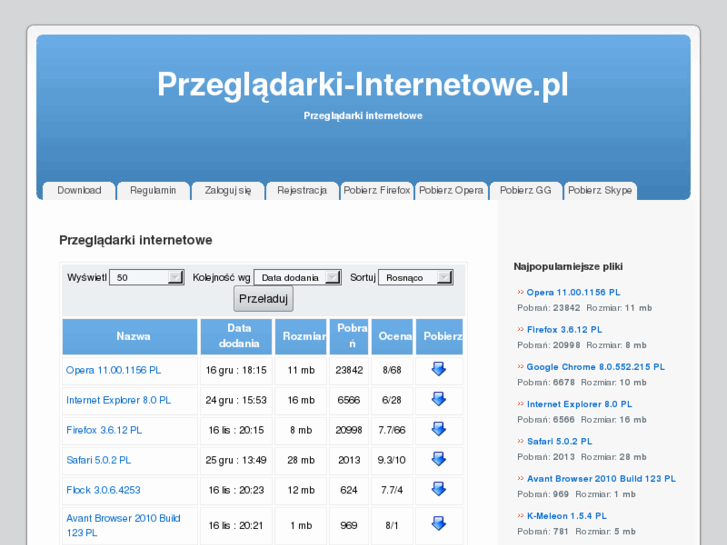 www.przegladarki-internetowe.pl