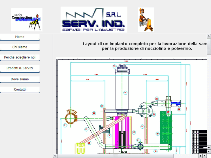 www.servindsrl.com