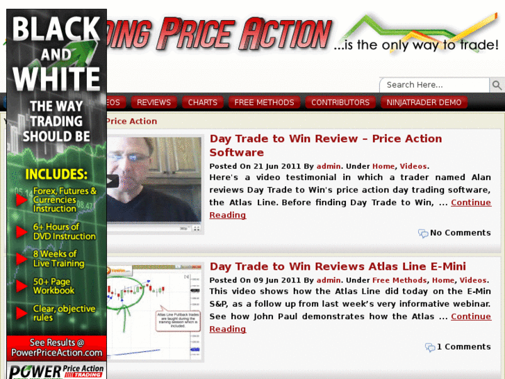 www.thepriceaction.com