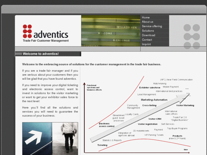 www.adventics.net