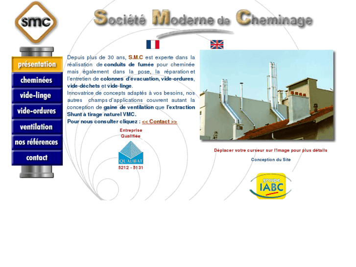 www.smcfrance.com