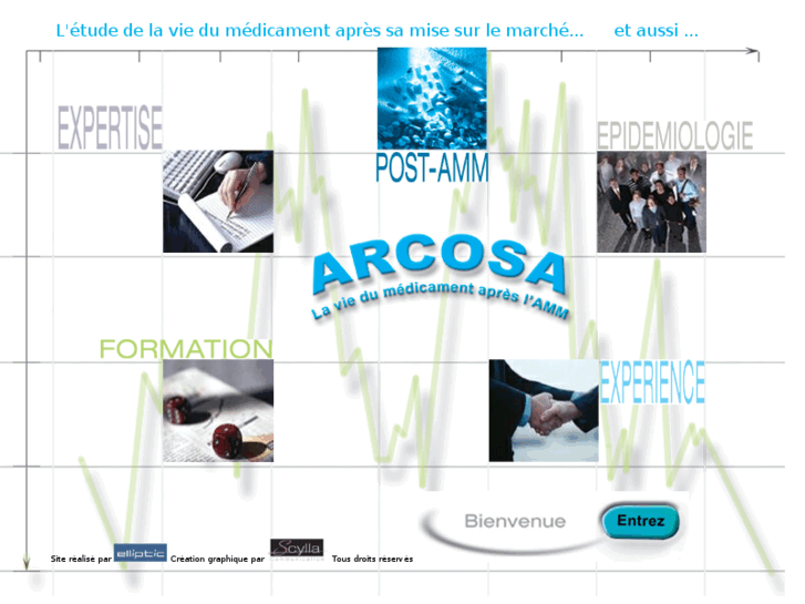 www.arcosa.net