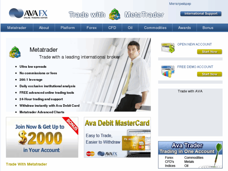 www.ava-metatrader-trading.com