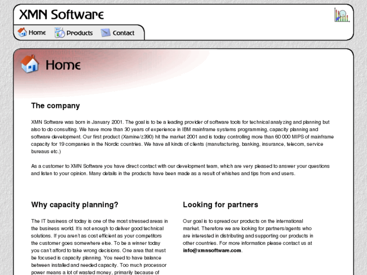 www.xmnsoftware.com