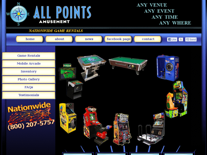 www.allpointsrentals.net