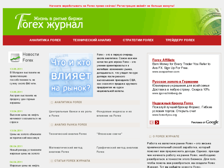 www.forexjour.ru