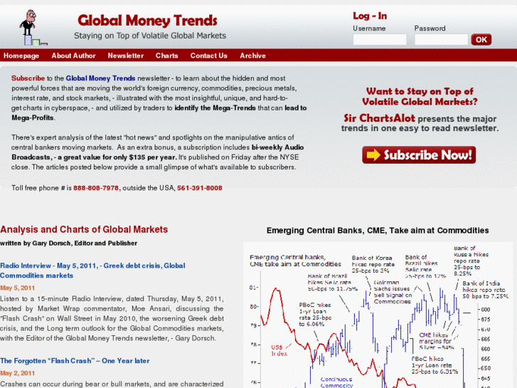 www.globalmoneytrends.com