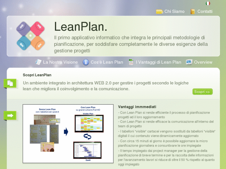 www.lean-plan.com