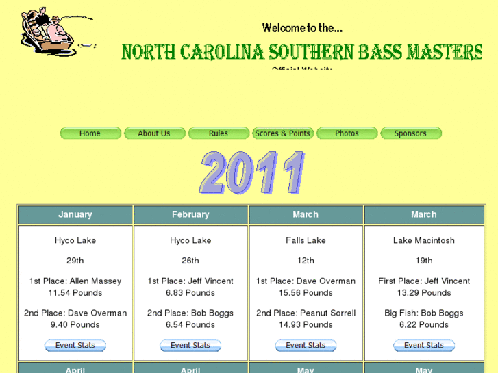 www.ncsouthernbass.com