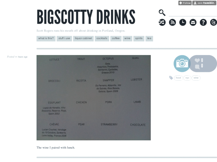 www.bigscottydrinks.com