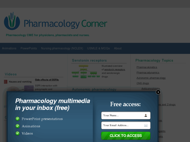 www.pharmacologycorner.com
