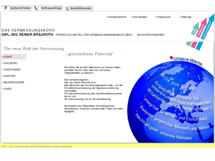 www.3d-scanning.org