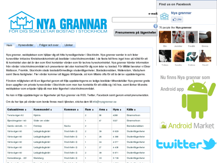 www.nyagrannar.com