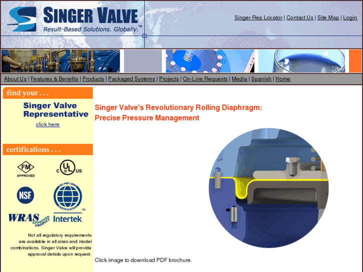 www.singervalve.com