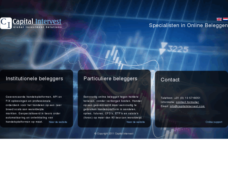 www.capitalintervest.nl