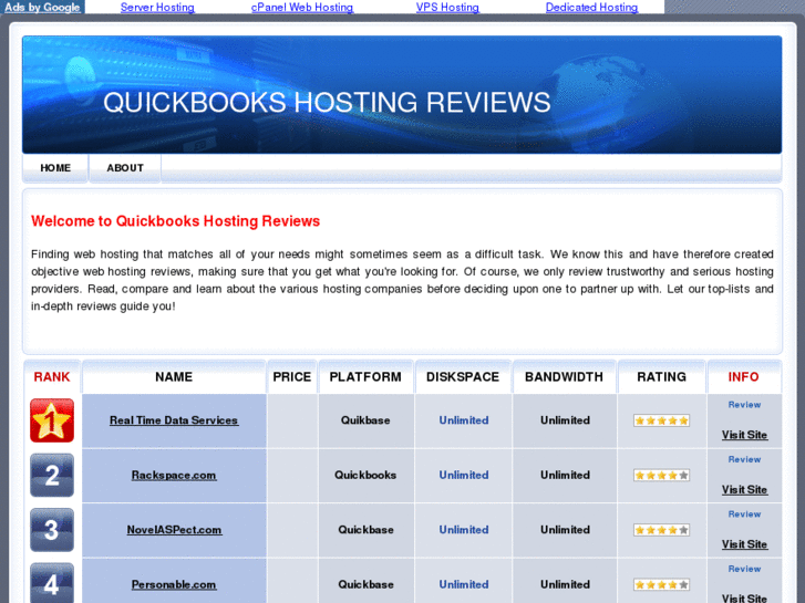 www.quickbookshostingreviews.com