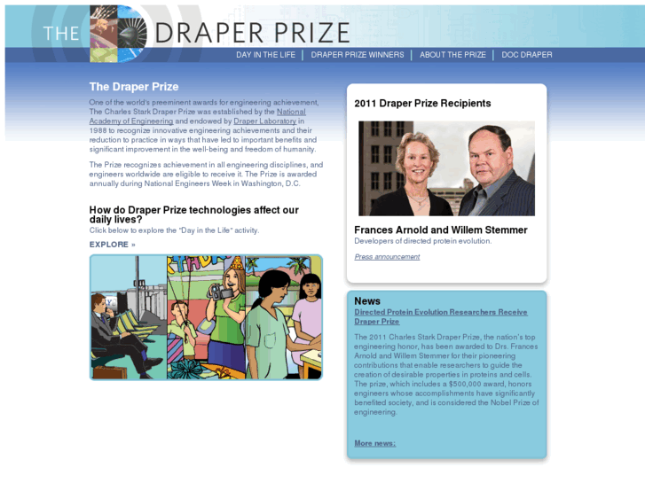 www.draperprize.org