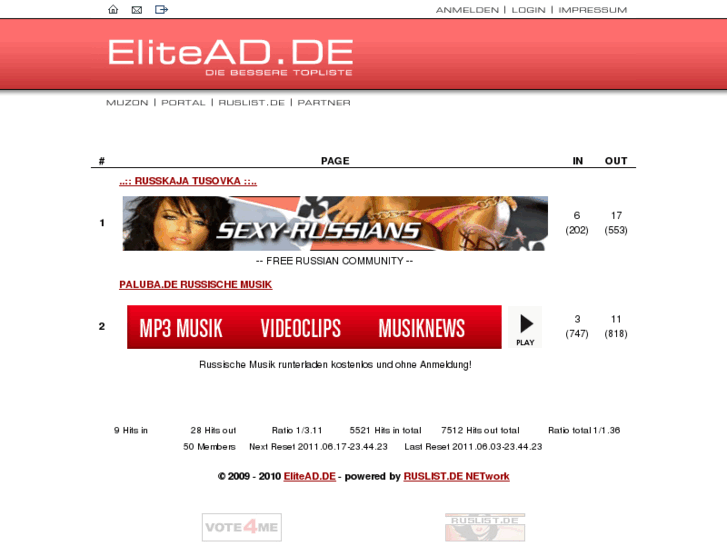 www.elitead.de