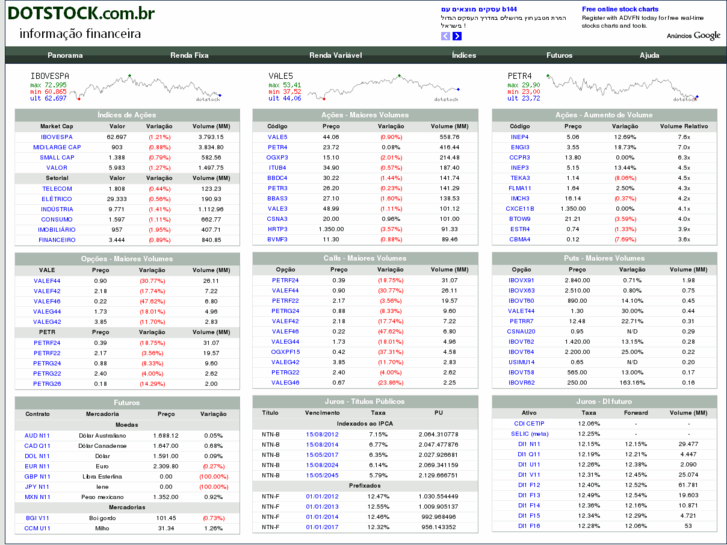 www.dotstock.com.br