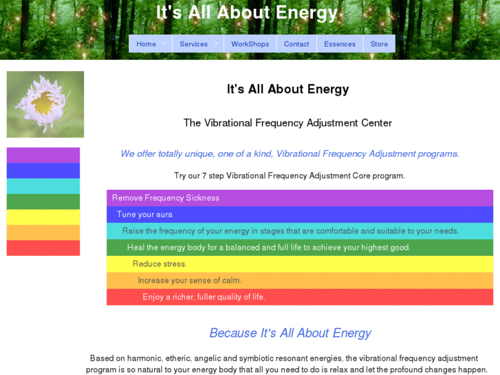 www.itsallaboutenergy.com