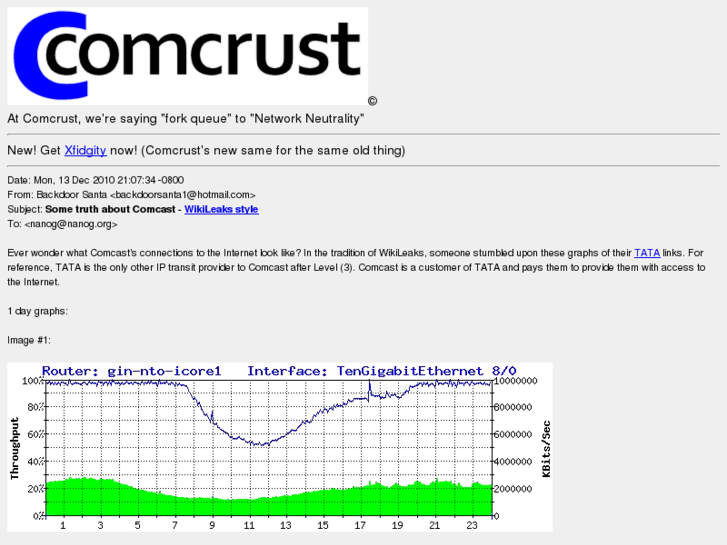 www.comcrust.com