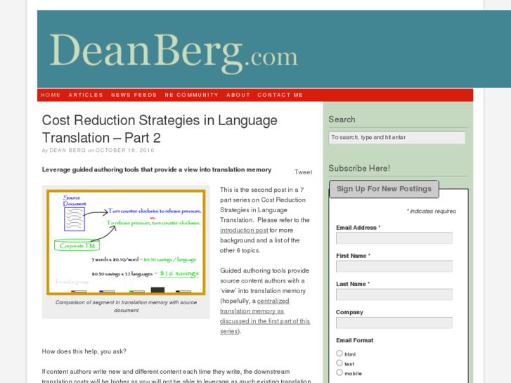 www.deanberg.com