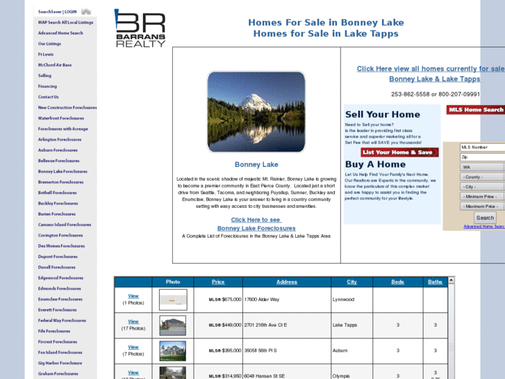 www.bonneylakehomesforsale.com