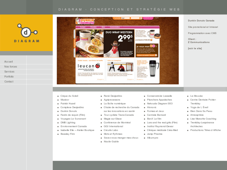 www.site-web-montreal.net