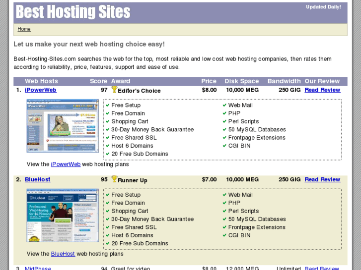 www.best-hosting-sites.com