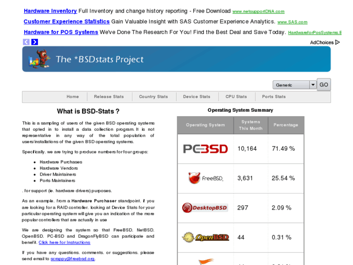 www.bsdstats.org