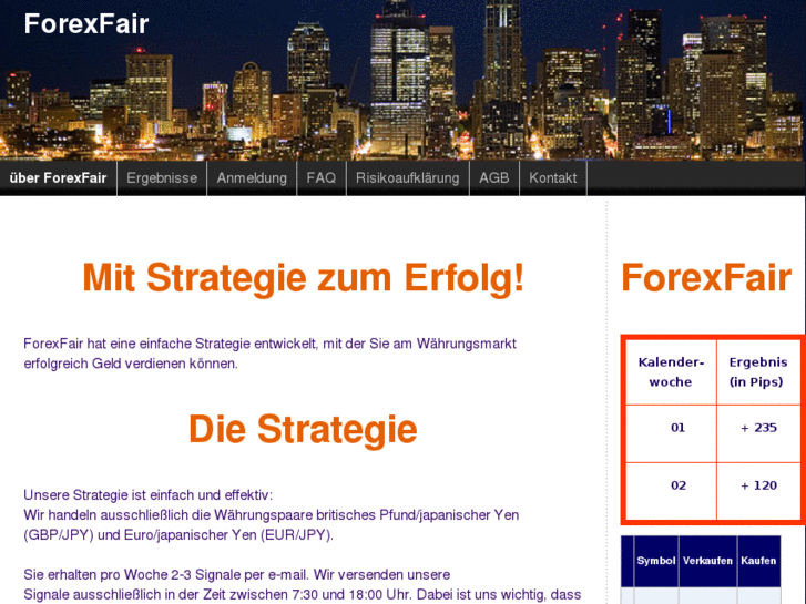 www.forexfair.net