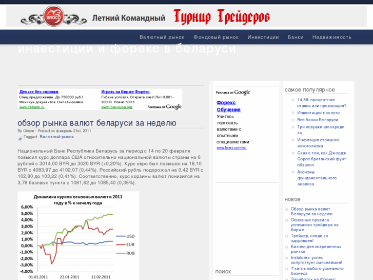 www.belforex.com