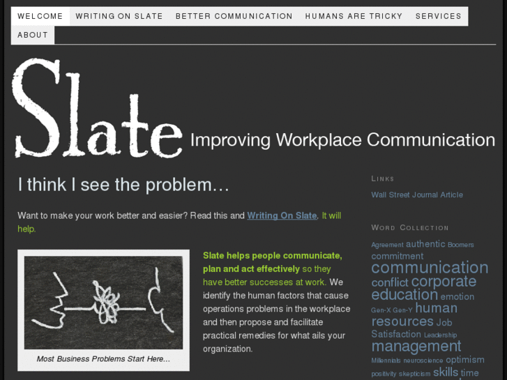 www.slatecommunication.com