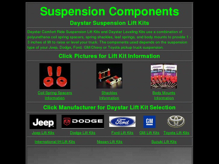 www.suspension-components.com