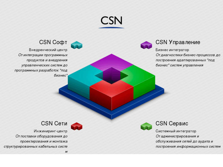 www.csn.ru