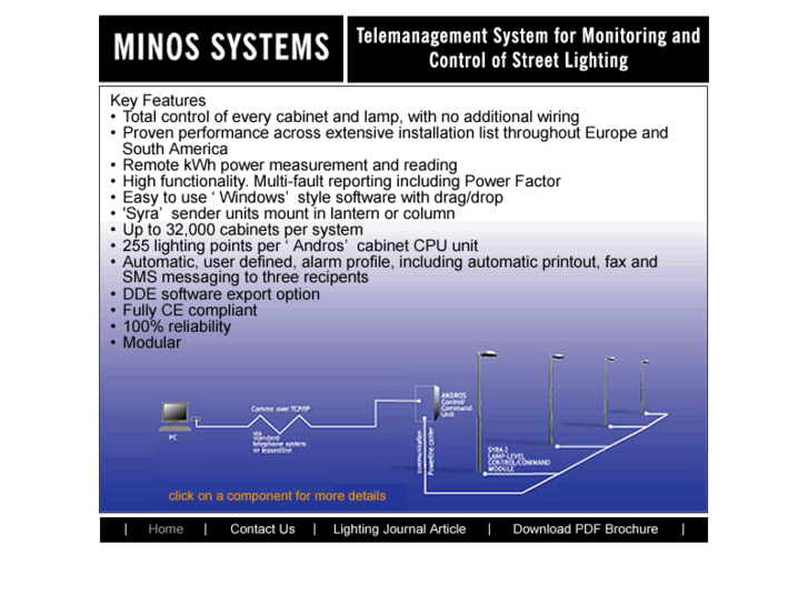 www.minos-systems.com