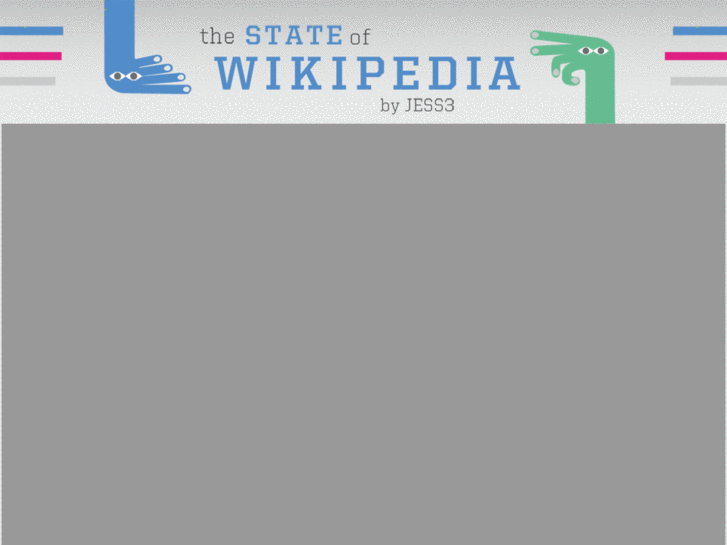 www.stateofwikipedia.com