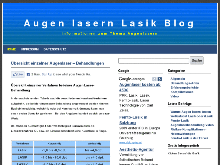 www.augen-lasern-info.com