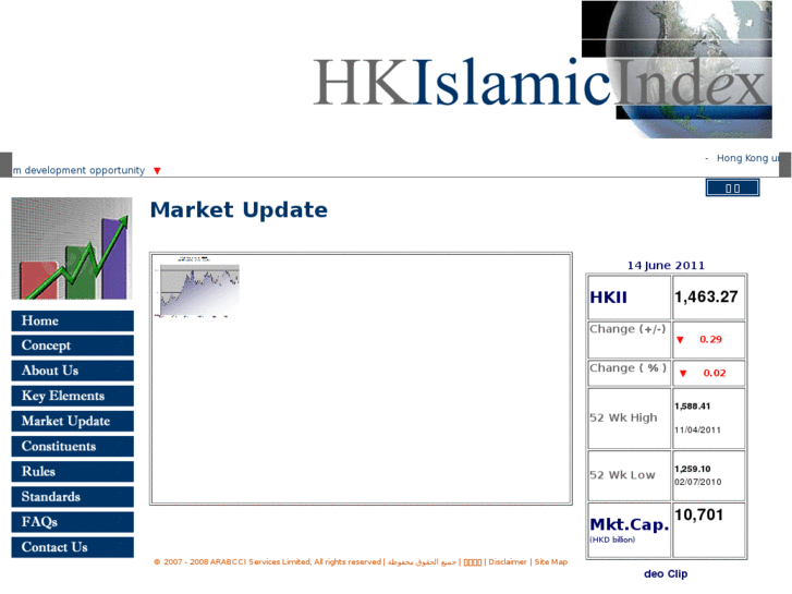 www.hkislamicindex.com