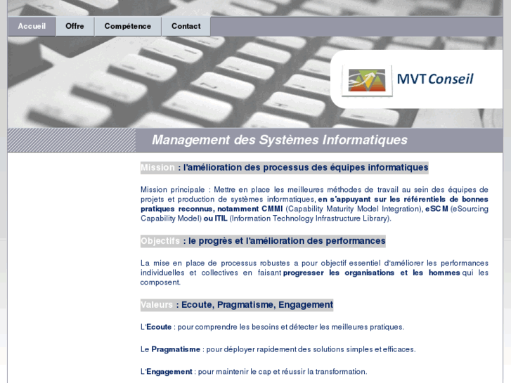 www.mvtconseil.com