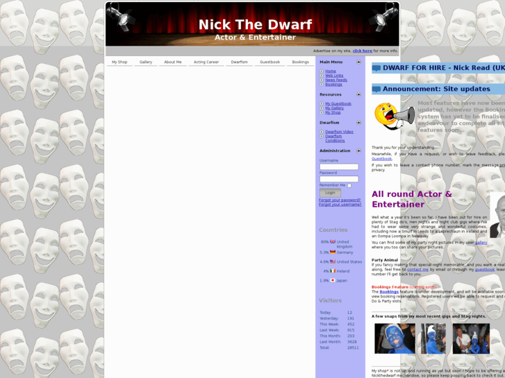 www.nickthedwarf.com