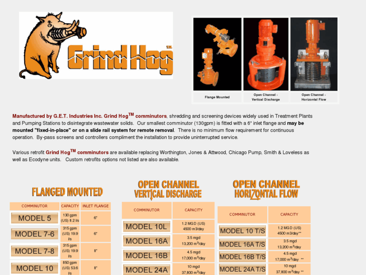 www.grindhog.com