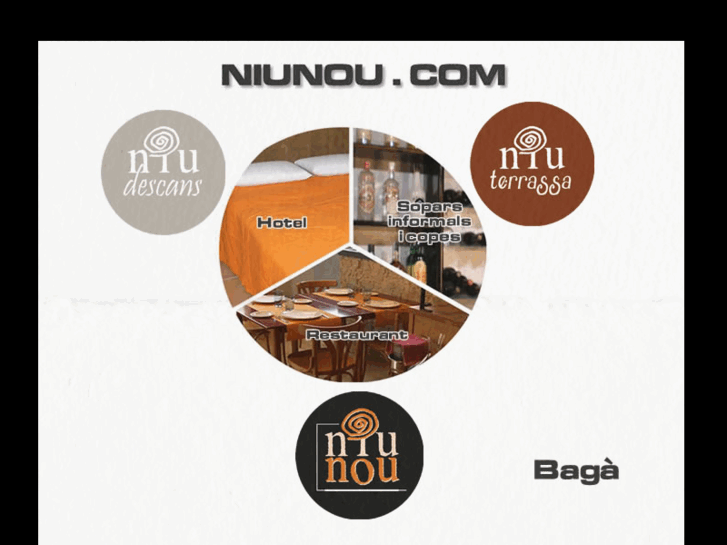 www.niunou.com