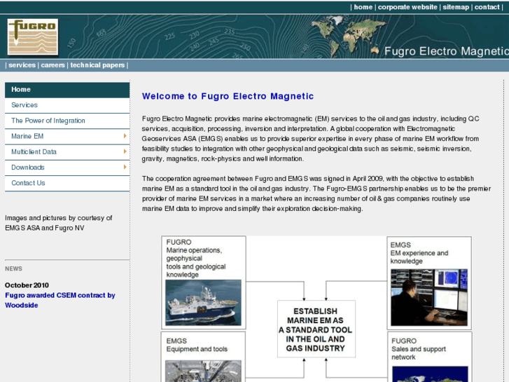 www.fugro-em.com