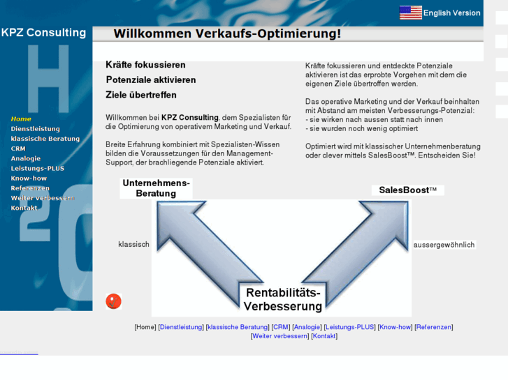 www.kpz-consulting.ch