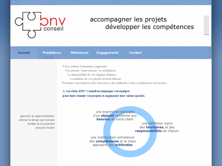 www.bnvconseil.com