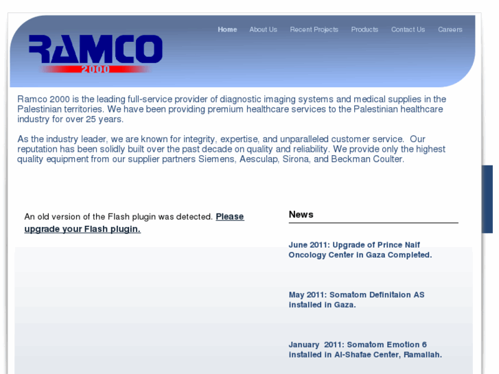 www.ramco-co.com