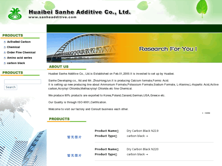 www.sanheadditive.com
